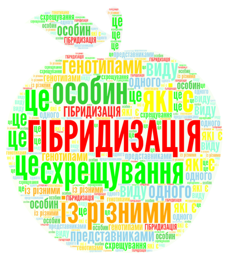 C:\Users\User\Desktop\Сучасна селекція\Урок\Word Art 10.png